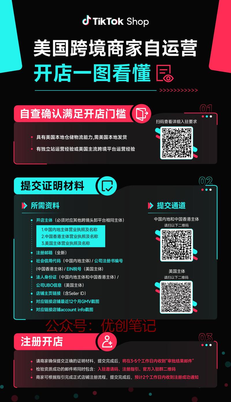 TK美区跨境店门槛放开都…#情报-搞钱线报📢论坛-网创交流-优创圈